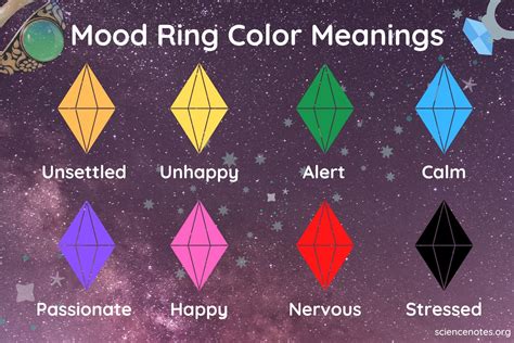 The Fashionable Side of Magic: Styling Tips for Wearing a Magical Mood Ring